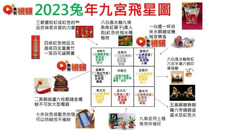 2023 財位 蘇民峰|蘇民峰 2023兔年流年風水佈局 • 旺人緣化是非 • 催財 •。